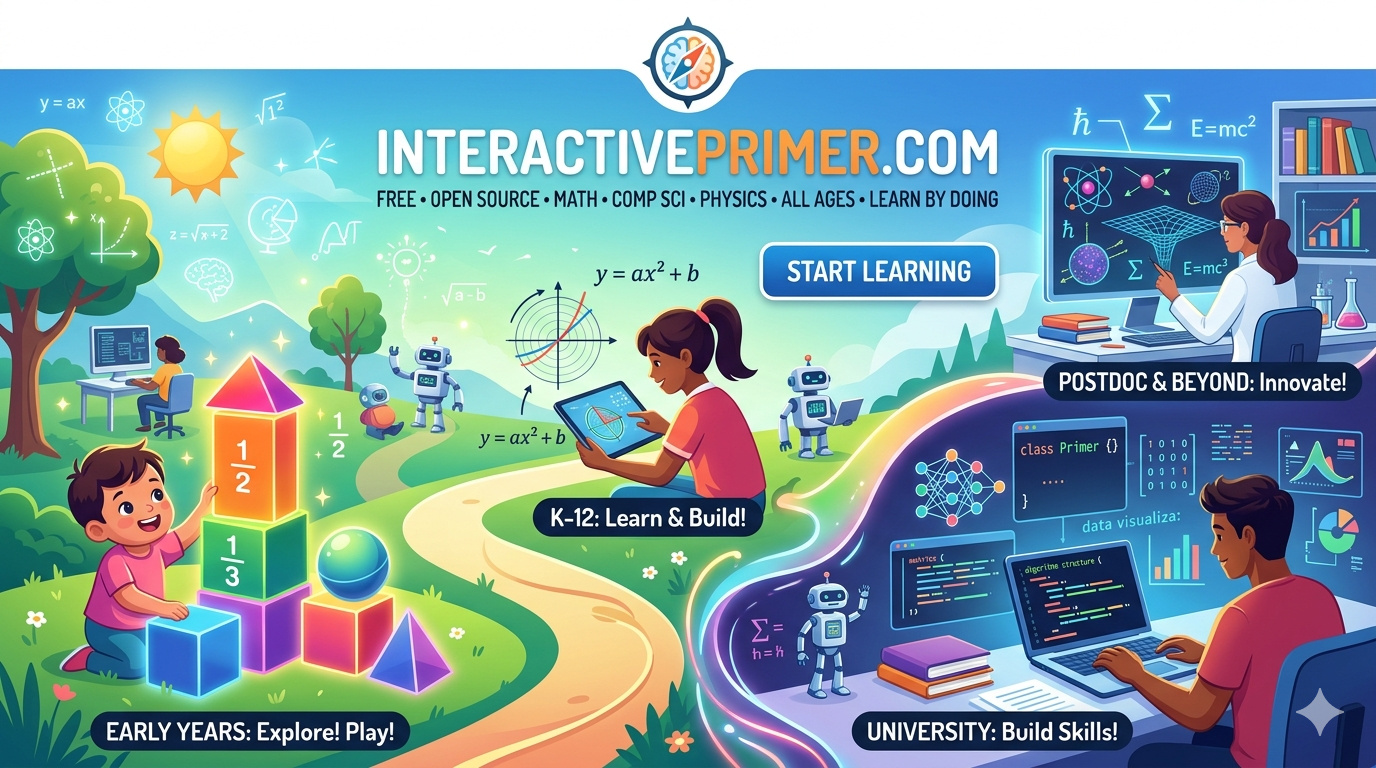 Interactive Primer — free, open-source interactive lessons from the early years through K-12, university, and beyond